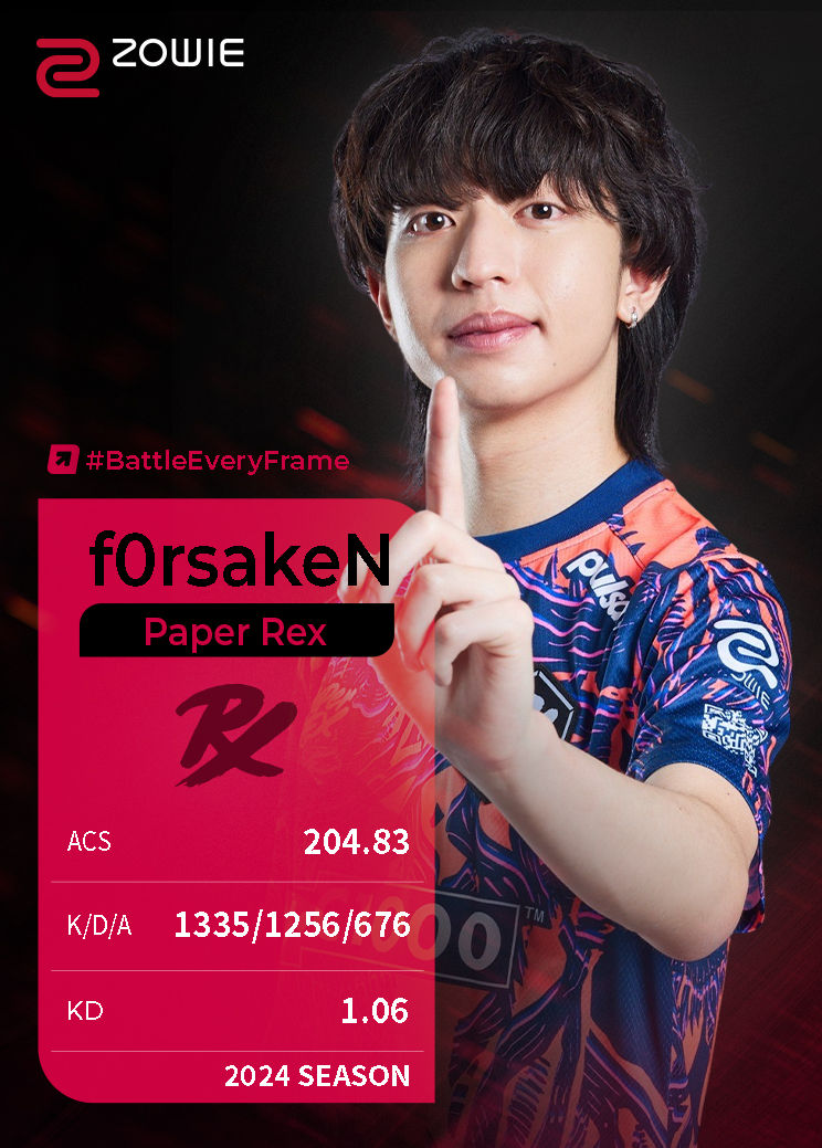 ZOWIE x PaperRex player cards | ZOWIE APAC